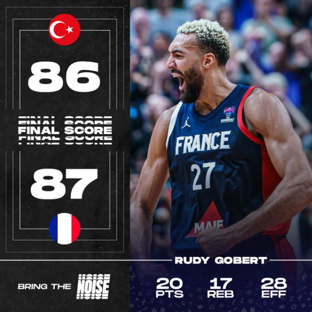 【男篮欧锦赛战报DAY9】4队先进八强 西班牙A组独苗